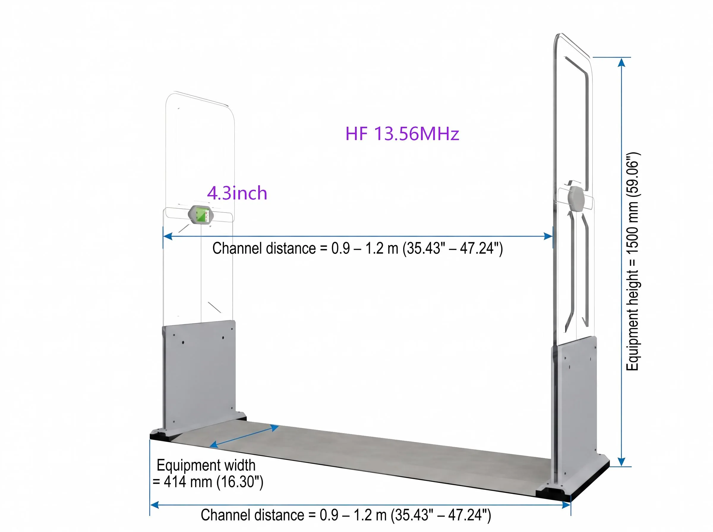 RFID Security Gate